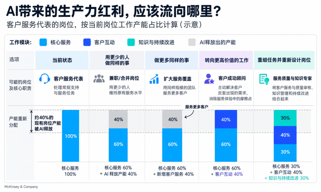 原稿第14页图片