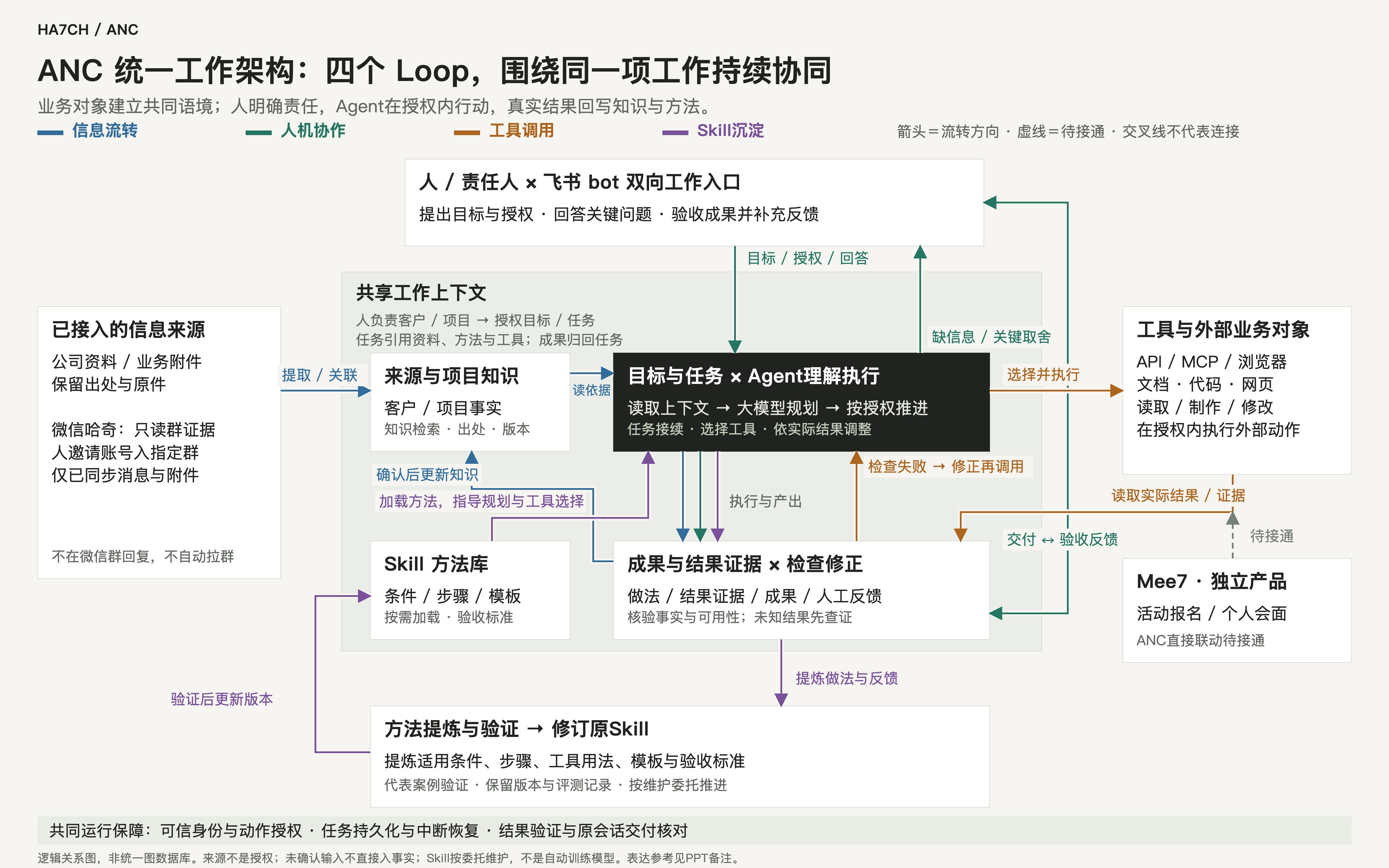 原稿第9页图片