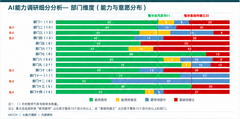 原稿第34页图片