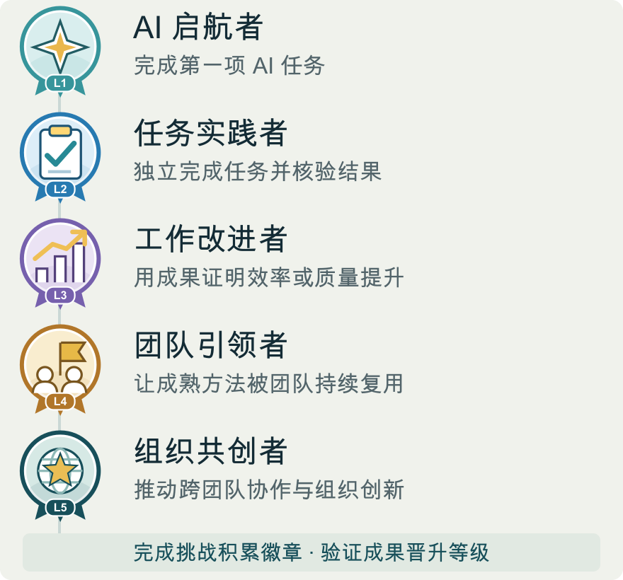 原稿第37页图片