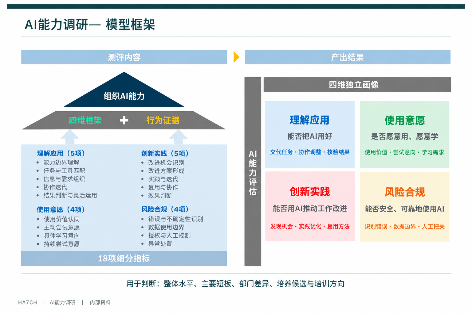 原稿第34页图片